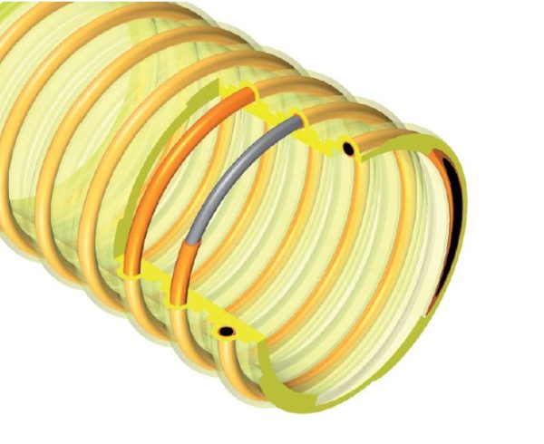 SMARTFLEX 2